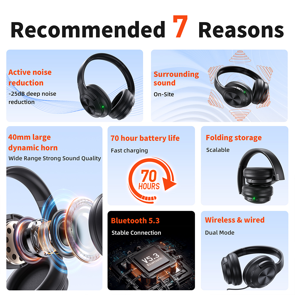 QERE E80 ANC Headphones Active Noise Cancellation Noise Reduction TWS Bluetooth Earphone Wireless Earbuds In-Ear Headphones