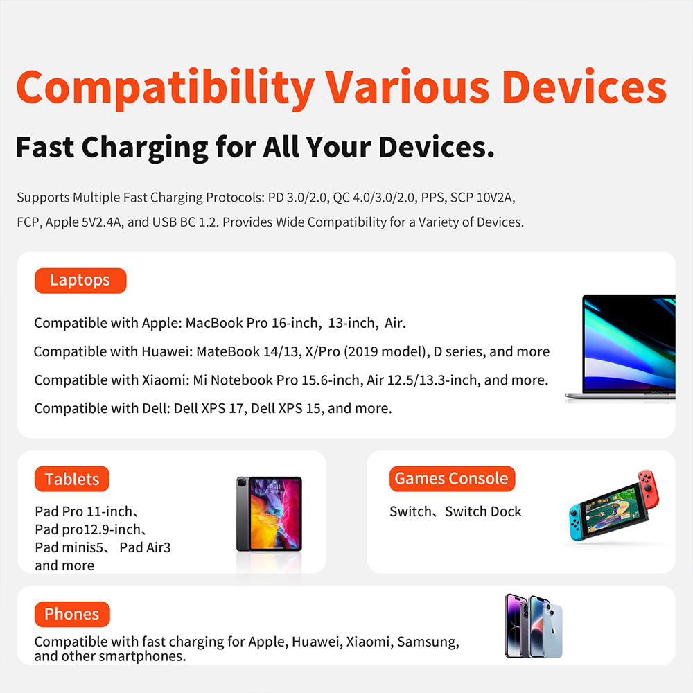 PD 30W GaN Phone Universal Adapters US Plug Safe Type C USB Intelligent Fast Charging Mini Portable Fast Charger