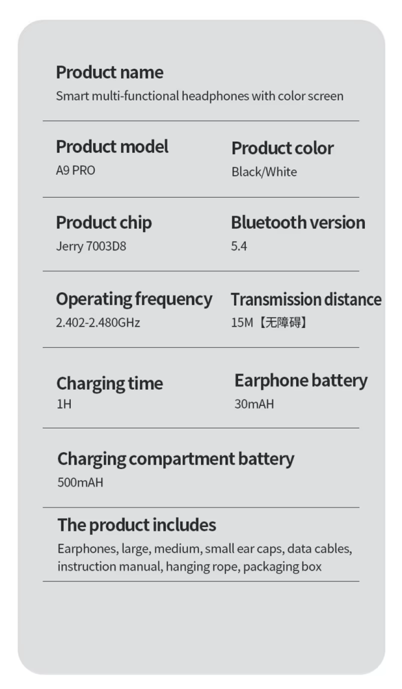 Earphone with display screen