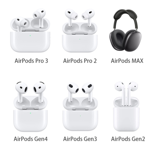 Air pro Gen2 Gen3 Gen4 MAX