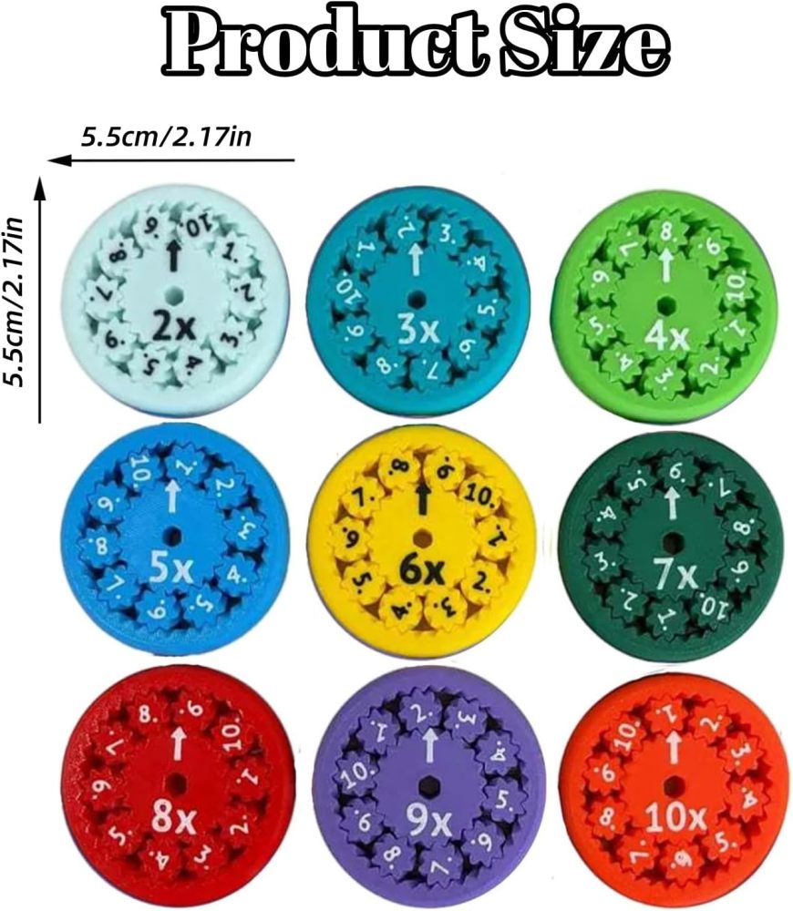 Math Fidget Spinners - Educational Math Fact Fidget Spinners