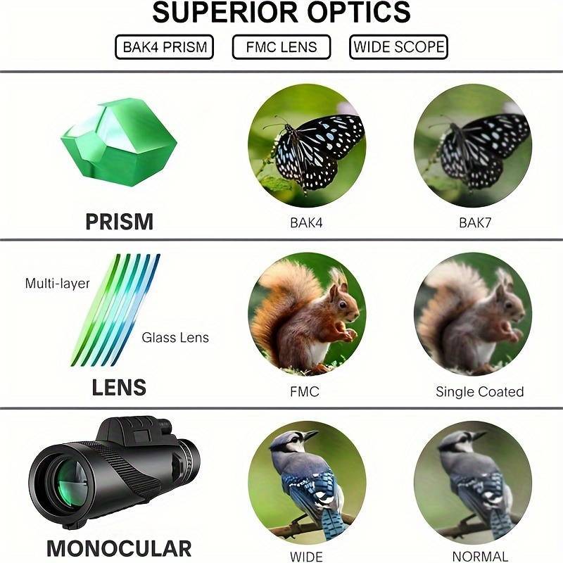🔥🎁2024 Hot Sale🎁48% OFF 4K Waterproof Monocular Phone Telescope（Free Shipping）