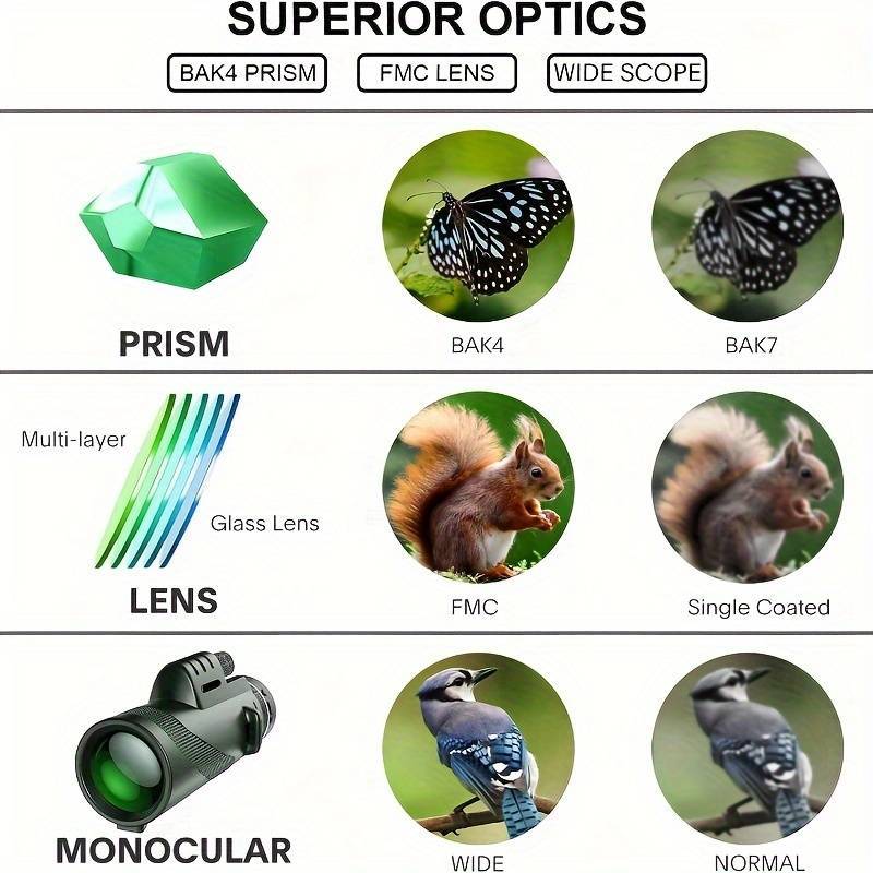 🔥🎁2024 Hot Sale🎁48% OFF 4K Waterproof Monocular Phone Telescope（Free Shipping）