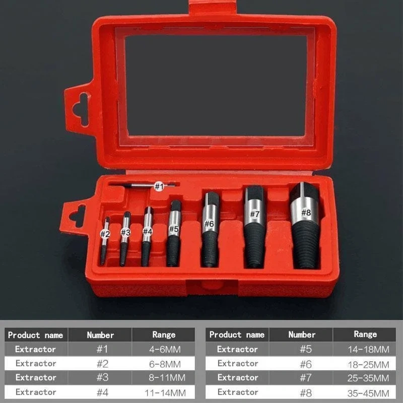 🔥🎁BUY 1 FREE 1🎁48% OFF - Broken Screw Extractor (Free Shipping)