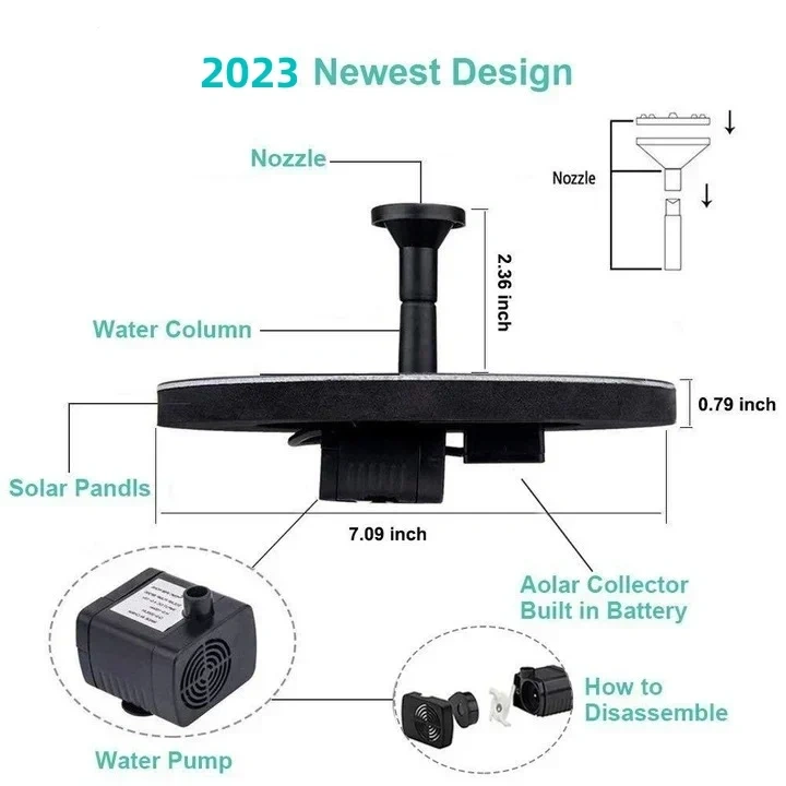 LAST DAY 48% OFF🔥Solar-Powered Bird Fountain Kit