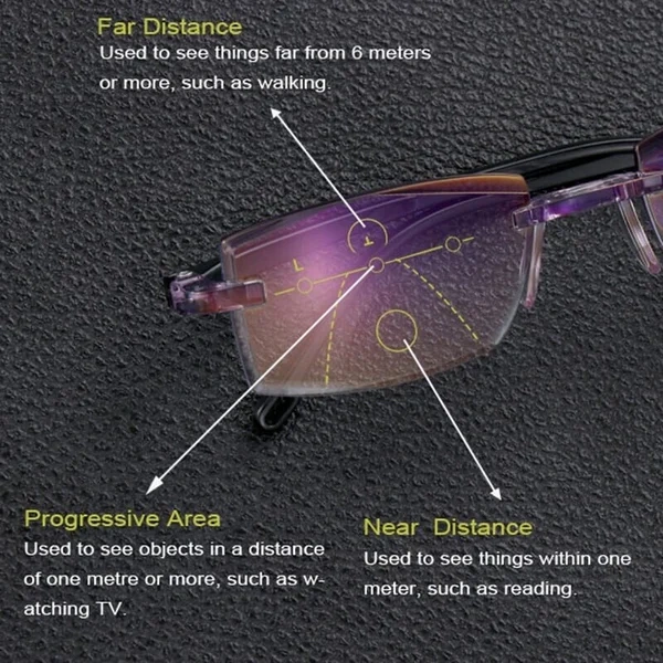 LAST DAY 48% OFF🔥 2024 New Sapphire high hardness anti-blue progressive Far And Near Dual-Use Reading Glasses