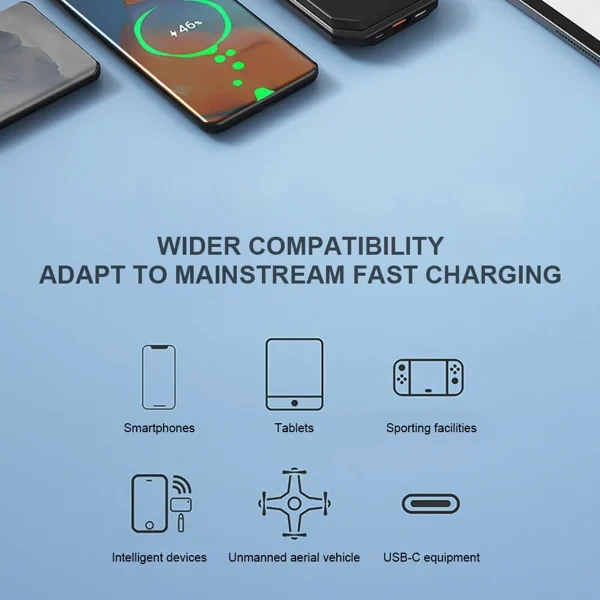 ⏰Last Day Promotion 50% Off - Fast Charge Retractable Car Charger (Fits all vehicles and all phones✨)