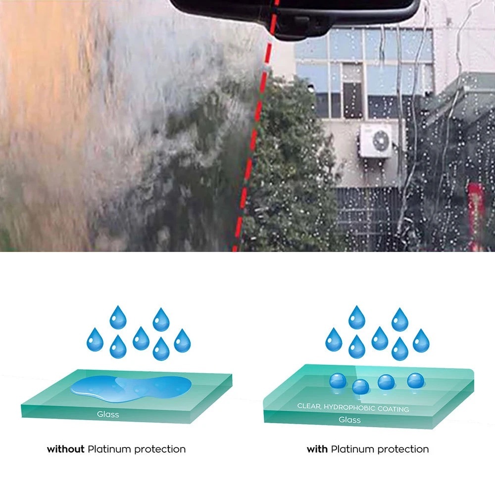 Big Sale 49% 🔥 HGKJ Anti-rain Anti Fog Spray For Glass 🤩