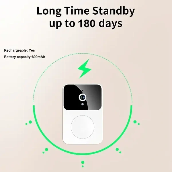 🔥 48% OFF 🔥Wireless Video Doorbell With Camera (Free Worldwide Freight)
