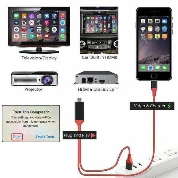 🔥BIG SALE - 49% OFF🔥 1080P No Lagging HDMI TV Cable 📺📺No network required for screen casting