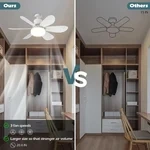 🔥Summer Sale 49% OFF🔥 Bright Cool Ceiling Socket Fan & Light with Remote Control（Buy 2 Free Shipping）