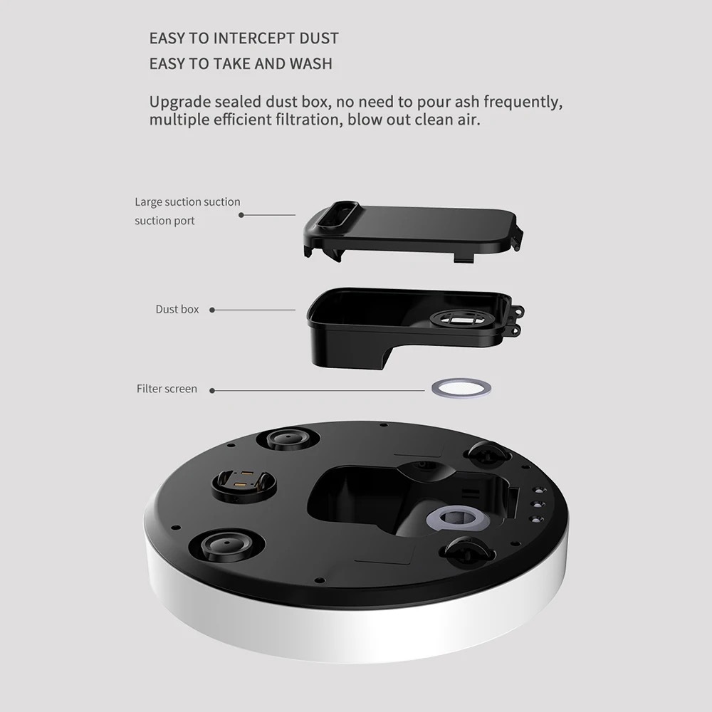 Fully automatic intelligent sweeping robot