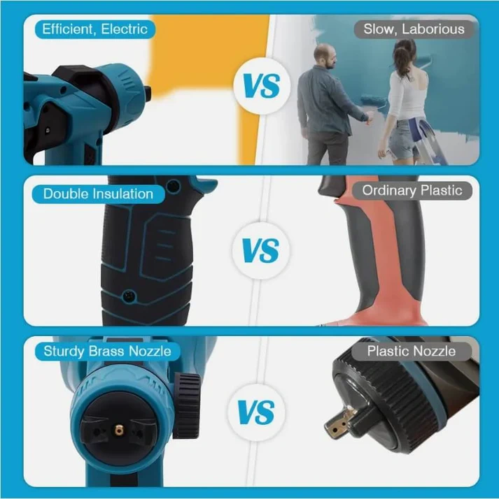 🔥🎁2024 Hot Sale🎁48% OFF-High-pressure Cordless Paint Sprayer with 2 Batteries（ Free Shipping）