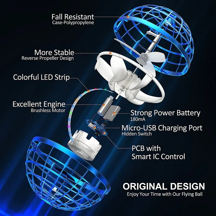 ⭐Fly Orb Pro Flying Spinner Mini Drone Flying. 01