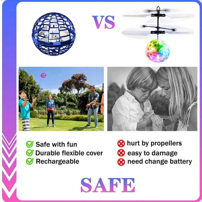 ⭐Fly Orb Pro Flying Spinner Mini Drone Flying. 01