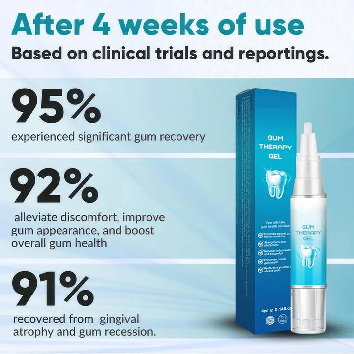 🔥Last Day Promotion 49% OFF-NESLEMY™ Gum Shield Therapy Gel（Buy 2 Free Shipping）