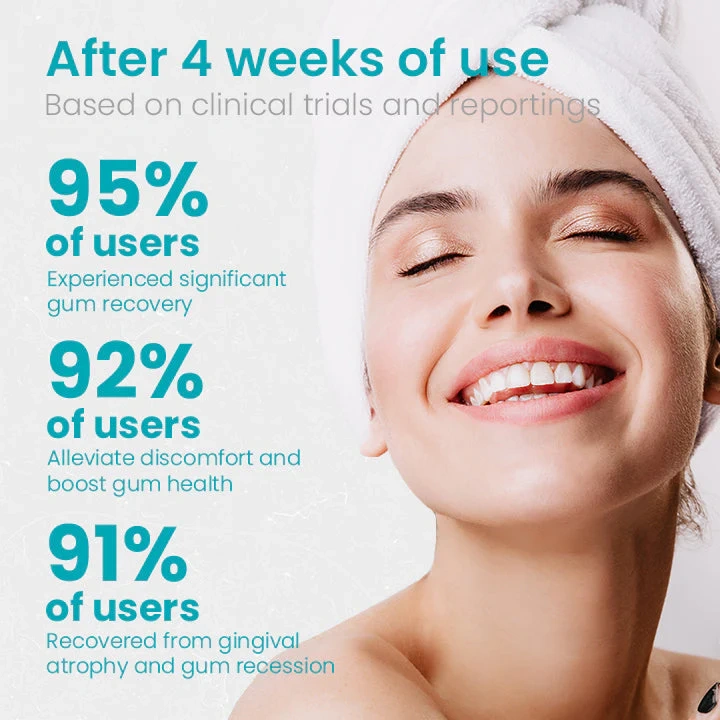 🔥Last Day Promotion 49% OFF-NESLEMY™ Gum Shield Therapy Gel（Buy 2 Free Shipping）