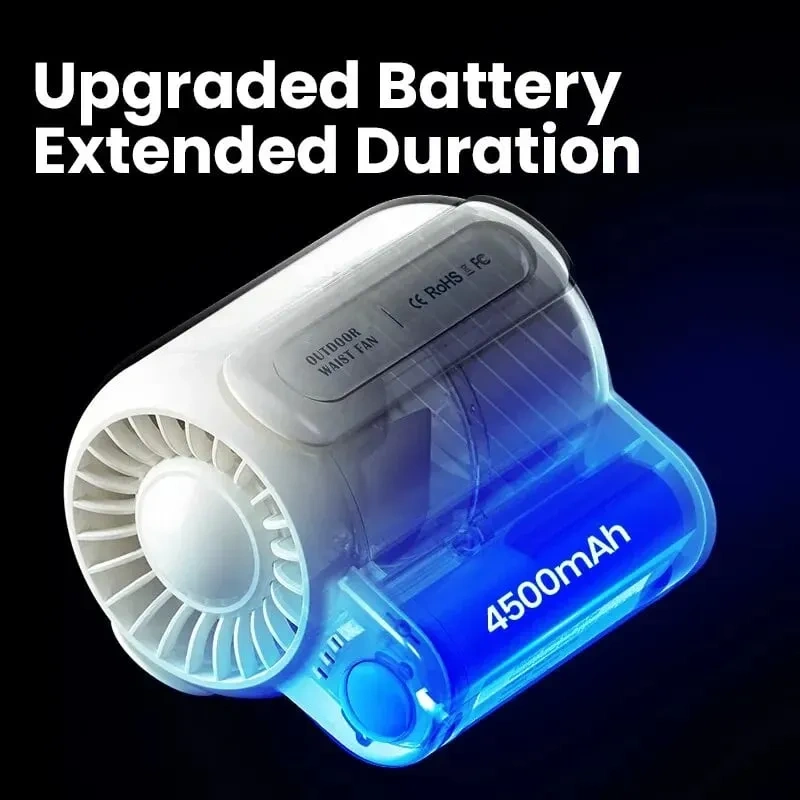 🔥Summer Hot Sale 50% Off🔥Bladeless Waist Mounted Electric Fan