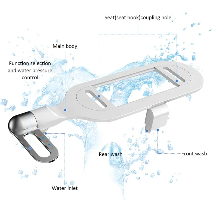 Smart Bidet System for Next-Level Cleanliness & Comfort