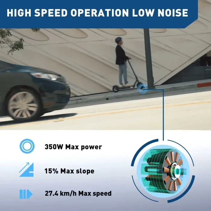 🔥2024 Hot Sale🔥Hiboy S2 Pro Electric Scooter For Commuting (Free Shipping)