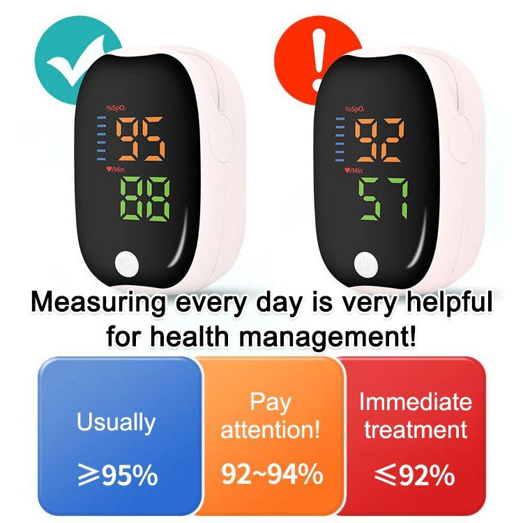 freshsproutus.com | High-Precision Medical Pulse Oximeter