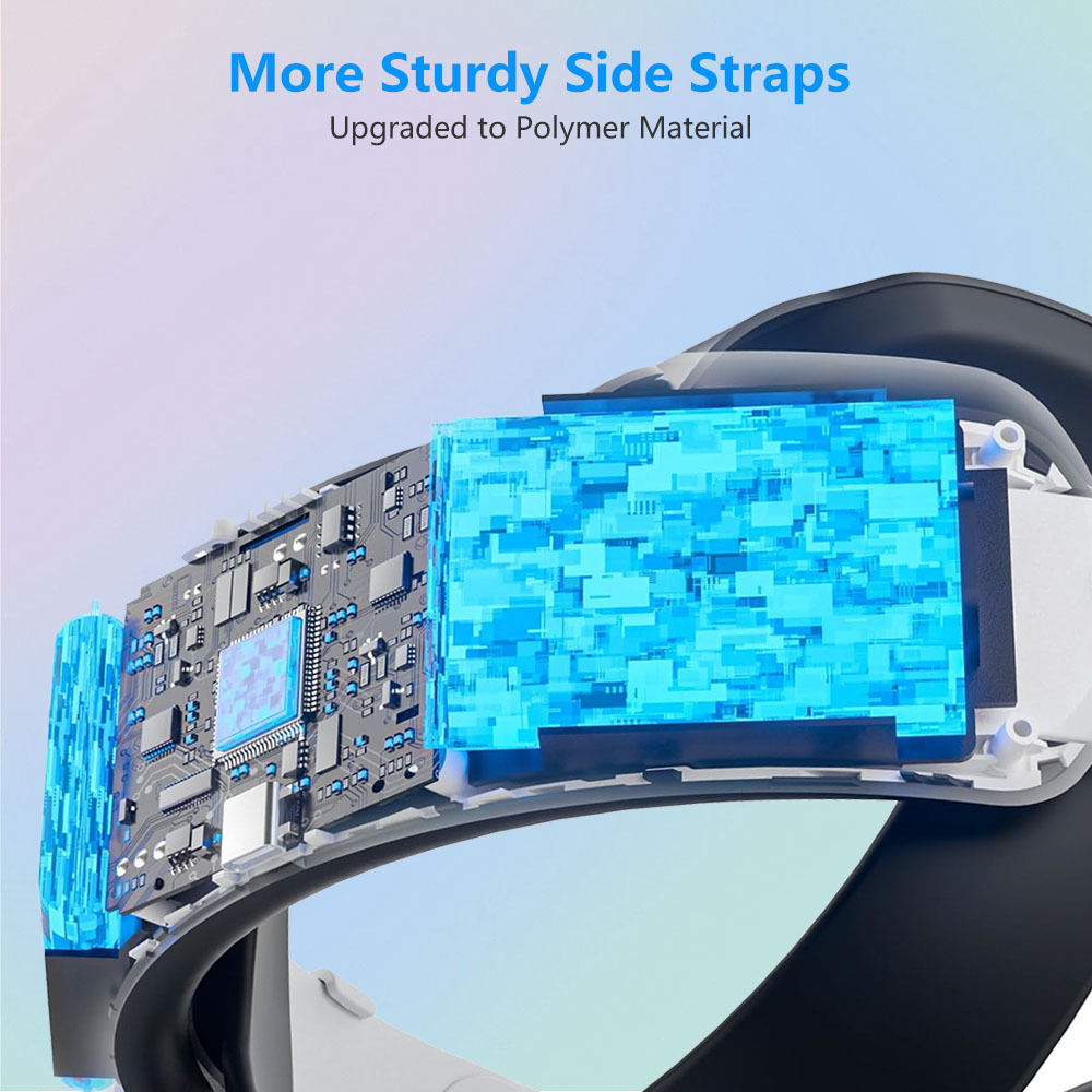 Comfort Strap with Battery Pack (Quest 3/3S)