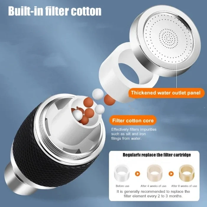 360-Degree Swivel Splash-Proof Faucet Aerator - B