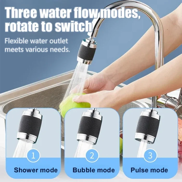 360-Degree Swivel Splash-Proof Faucet Aerator - B