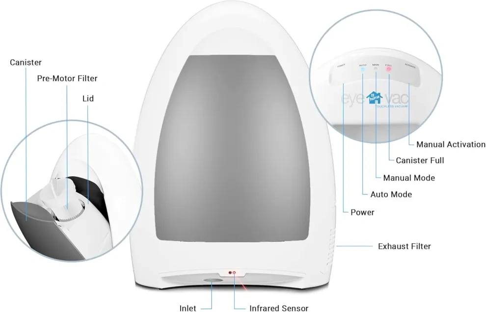 Home Touchless Vacuum Automatic Dustpan