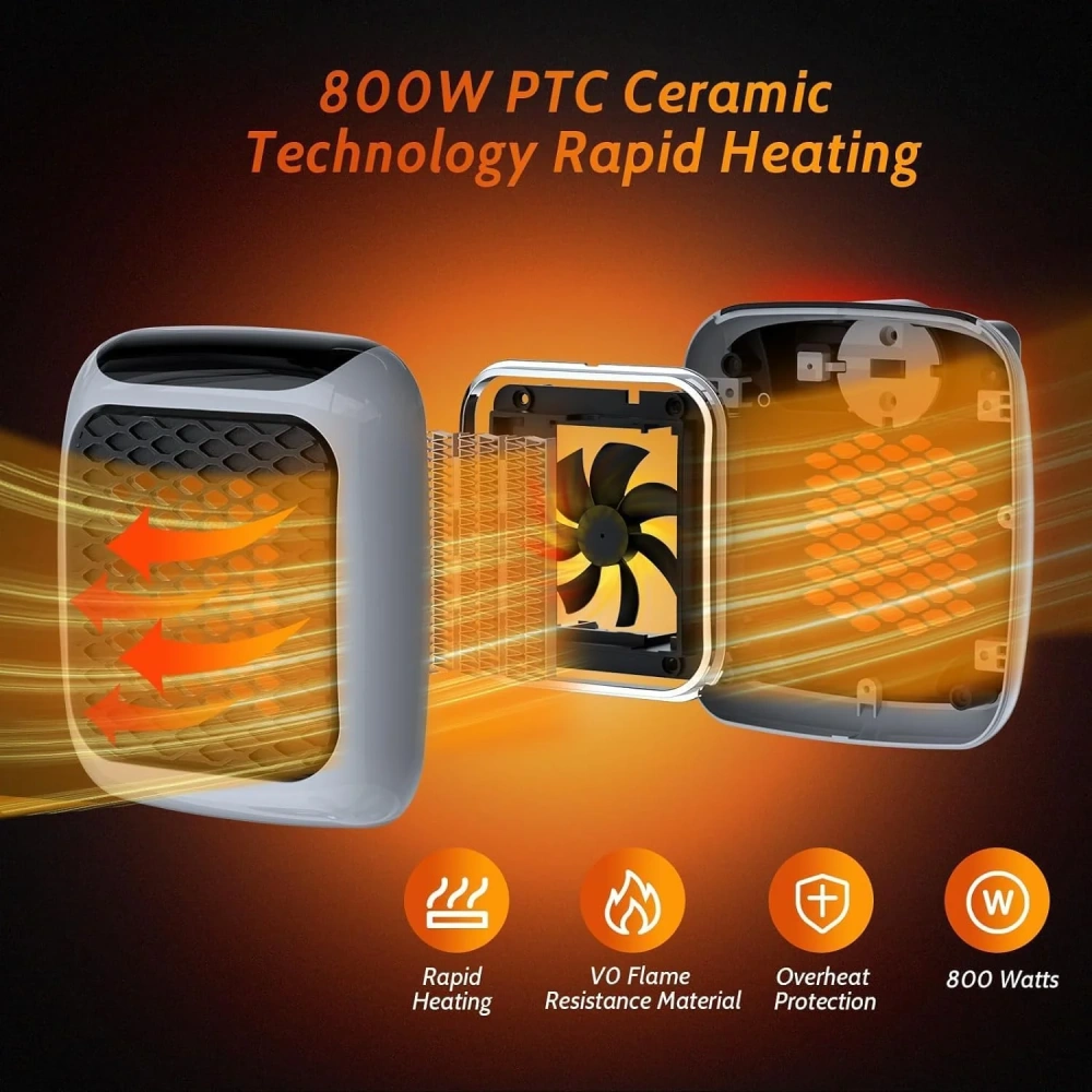 New Handy Heater Turbo Wall-Outlet 800 Watts (Office Work Room, Bathrooms, Rooms.
