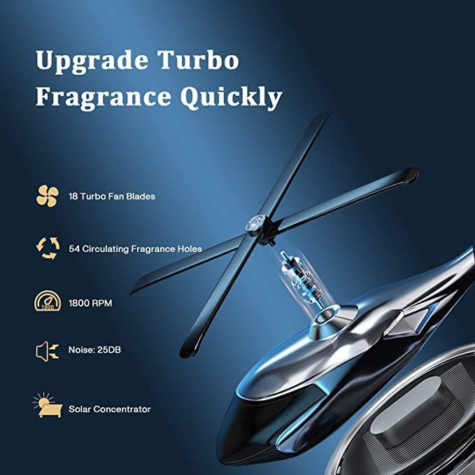 Solar Helicopter Car Air Freshener