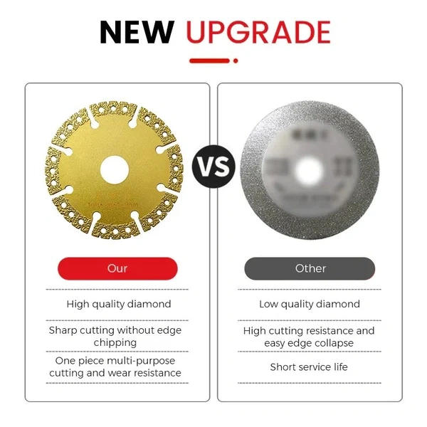 ✨Buy 1 get 1 free✨ Diamond Saw Blade (Free Shipping)