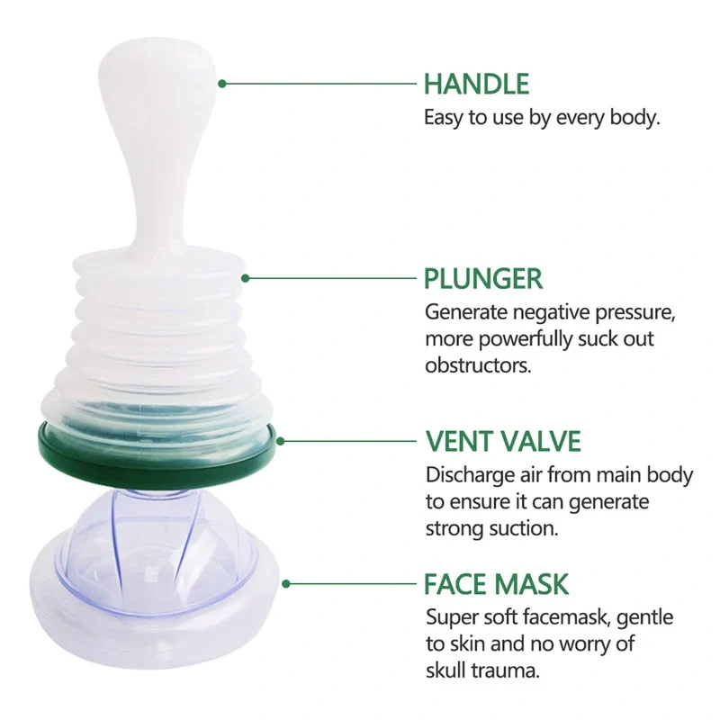 (🔥Home Must) Professional Choking Emergency Device for Adult and Children💕（Buy 1 Get 1 Free）