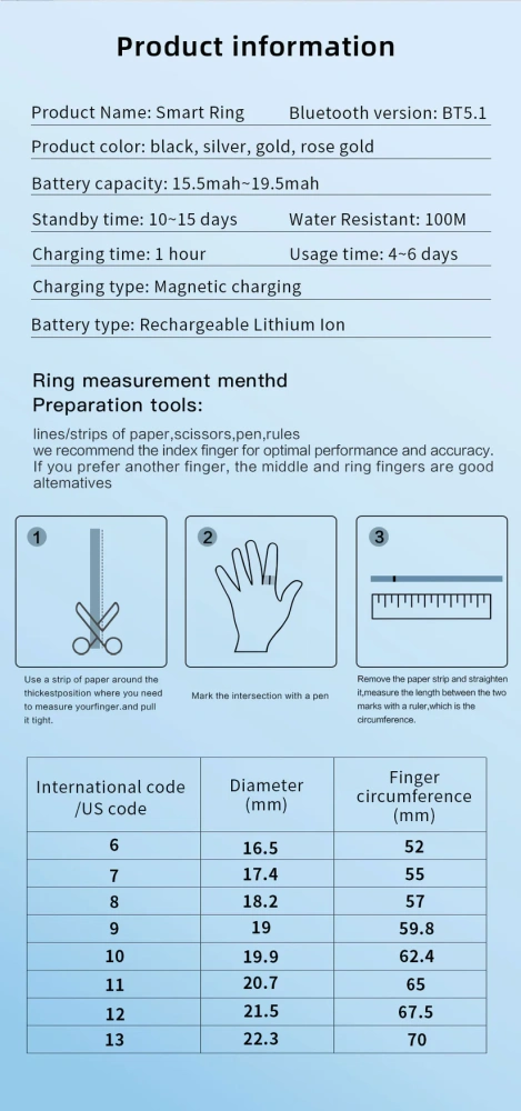 Nova Smart Ring: The Ultimate Wearable for Health, Connectivity, and Safety