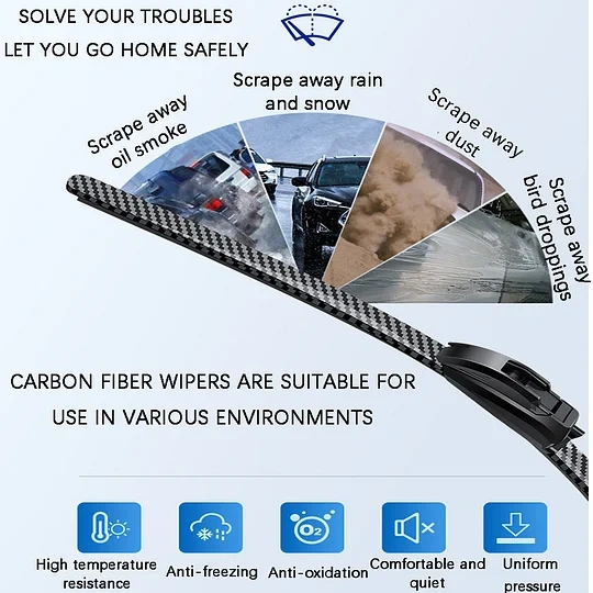 🌈 Carbon Fiber Boneless Silent Windshield Wipers - Make Your Driving Experience Stylish, Quiet And Clear!