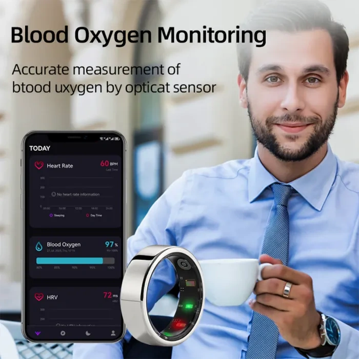 Nova Smart Ring: The Ultimate Wearable for Health, Connectivity, and Safety