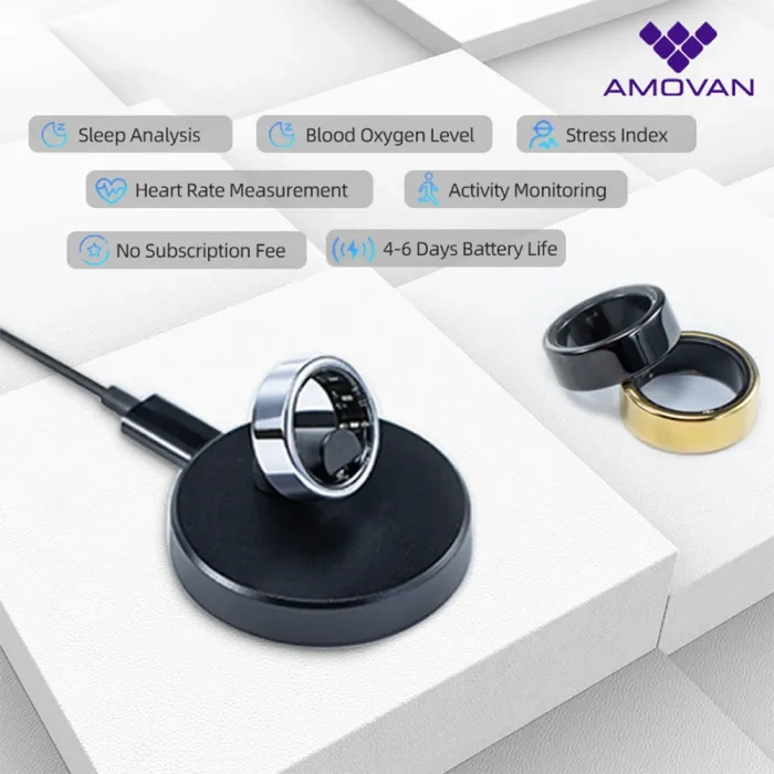 Nova Smart Ring: The Ultimate Wearable for Health, Connectivity, and Safety