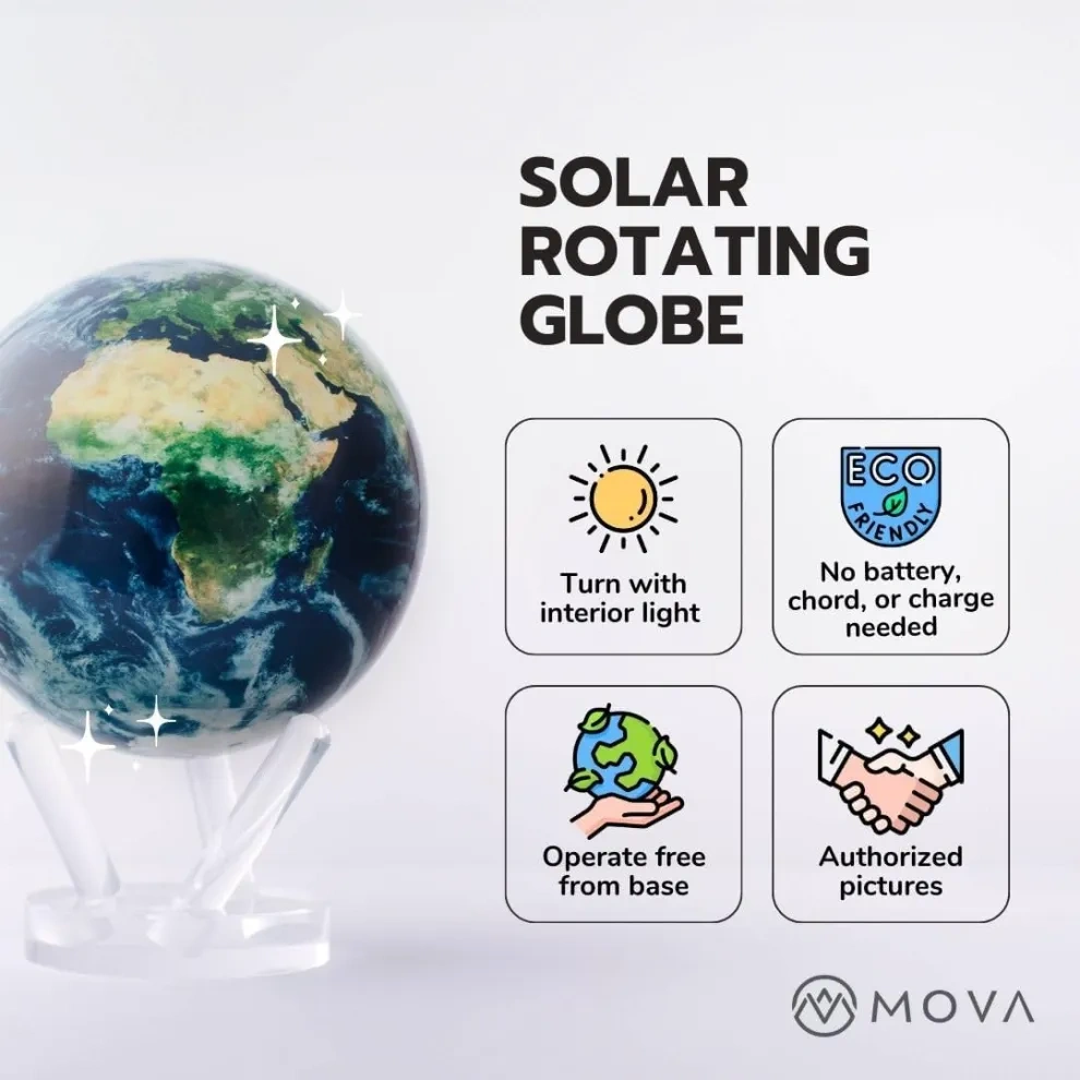🎄🌏Globe Earth with Clouds 4.5【Free Shipping】