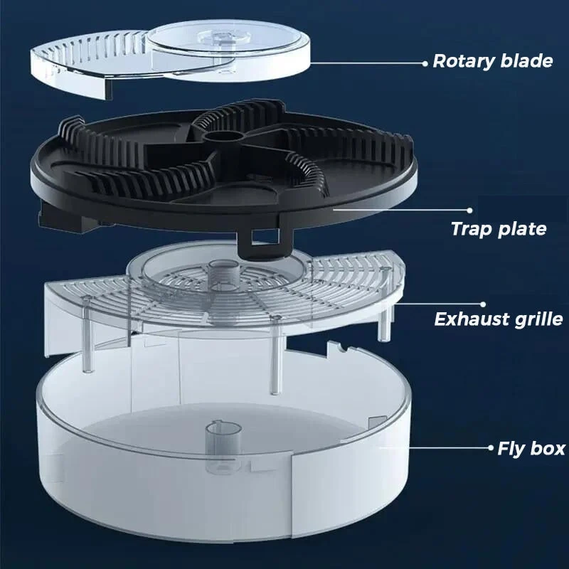 Automatic Home Fly Trap: A Fly Killer for Home, Cleansing the Restaurant!（Buy 2 Free Shipping）