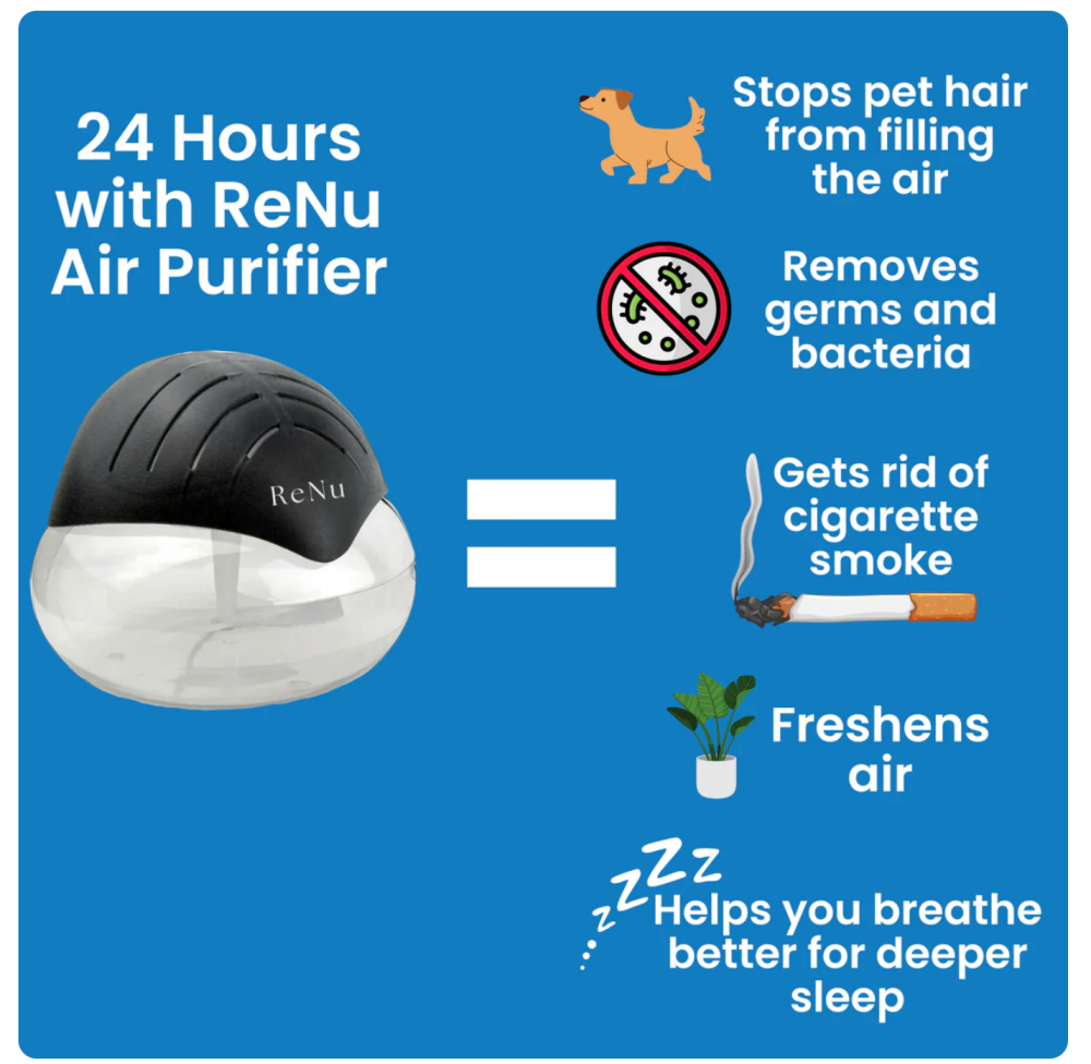 Air Purifier - Breathe Cleaner, Healthier Air!