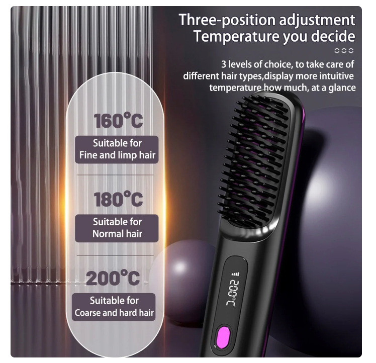 Portable&Wireless Hair Straightener
