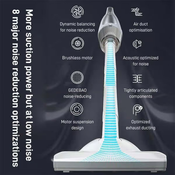 🔥48% OFF 🔥Household wireless high-power vacuumer🎁(Free Worldwide Freight)