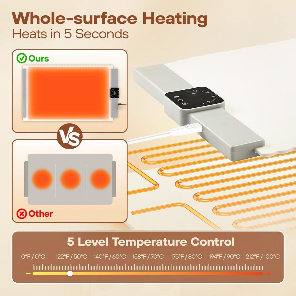 🔥Food Warming Mat - Electric Warming Trays for Buffets, Foldable Portable Food Warmer