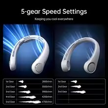 JISULIFE Portable Neck Fan Upgraded, 5000mAh Battery, Necksupport, 5 Speeds Gears Adjustment, Outdoor Wearable Hands-Free Fan