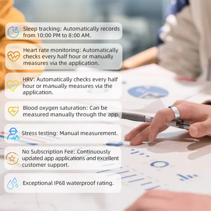 Nova Smart Ring: The Ultimate Wearable for Health, Connectivity, and Safety