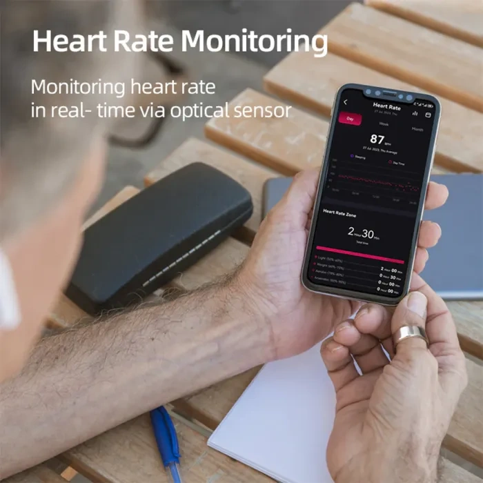 Nova Smart Ring: The Ultimate Wearable for Health, Connectivity, and Safety