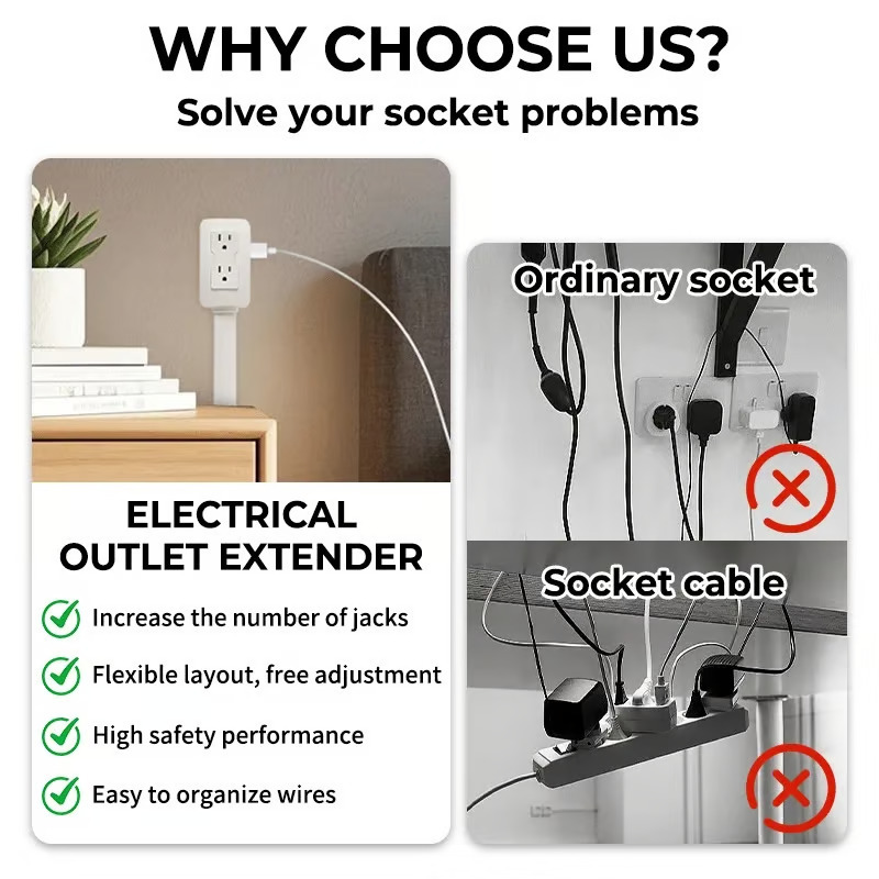 🔥2025 New Arrival - 49% OFF🔥Retractable and rotatable Electrical Outlet Extender