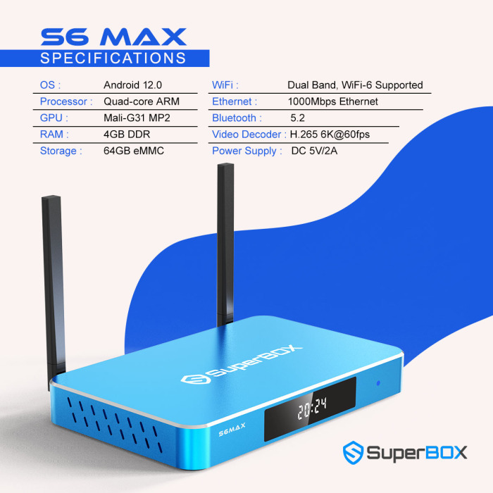 2025 Superbox S5 MAX