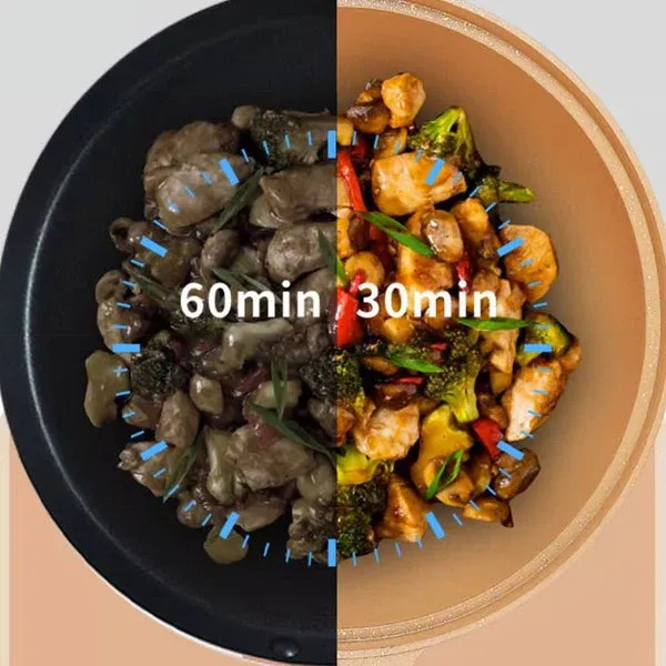 🔥Free Shipping🔥 Non-Stick Wok With Steamer Basket