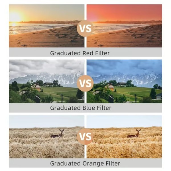 🔥2025 New arrivals - 52/67MM Phone Lens Filter Kit For All Phones Models